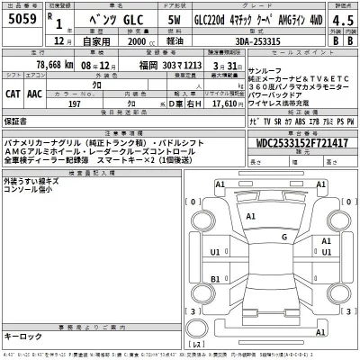 Mercedes-Benz GLC CLASS  с аукциона в Японии