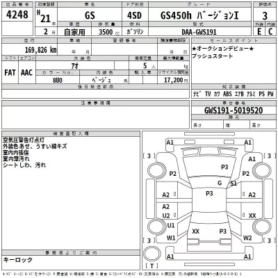 Lexus GS  с аукциона в Японии