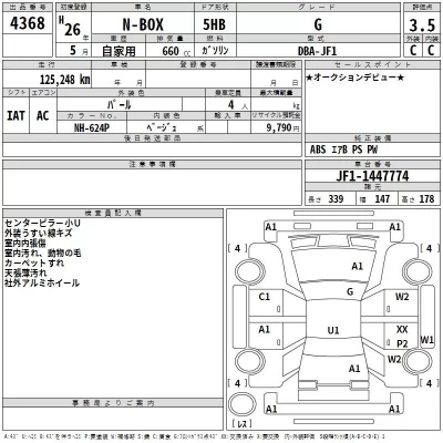 Honda N BOX  с аукциона в Японии