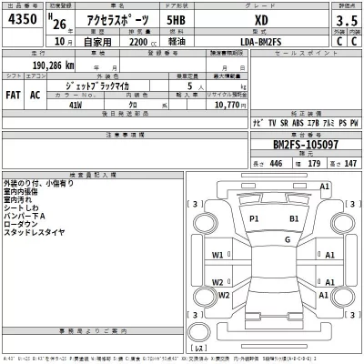 Mazda AXELA  с аукциона в Японии