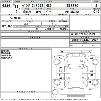 Mercedes-Benz CLS  с аукциона в Японии