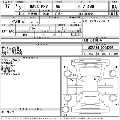 Toyota RAV4  с аукциона в Японии