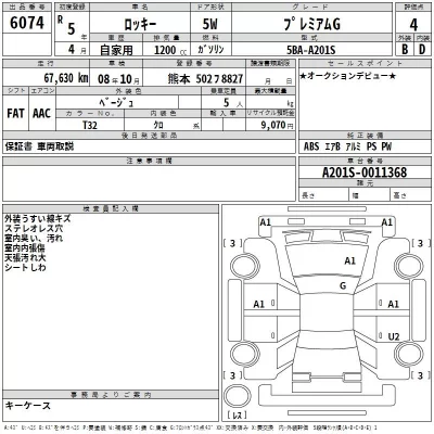 Daihatsu ROCKY  с аукциона в Японии