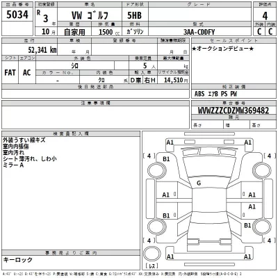 Volkswagen GOLF  с аукциона в Японии
