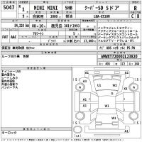 BMW MINI лот № 5047 оценка R  с аукциона в Японии 2