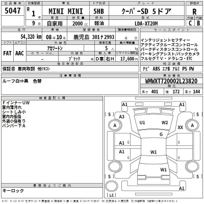 BMW MINI  с аукциона в Японии