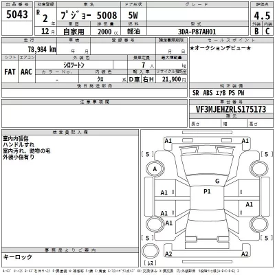 Peugeot 5008  с аукциона в Японии