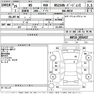 Lexus HS  с аукциона в Японии