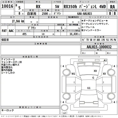 Lexus RX  с аукциона в Японии