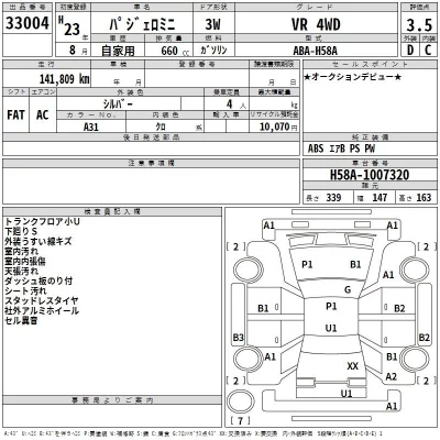 Mitsubishi PAJERO MINI  с аукциона в Японии