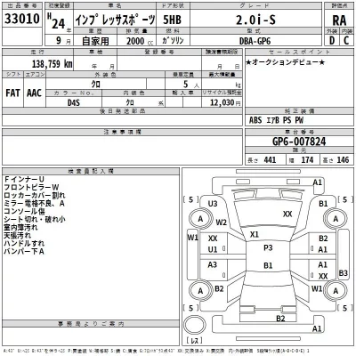 Subaru IMPREZA  с аукциона в Японии