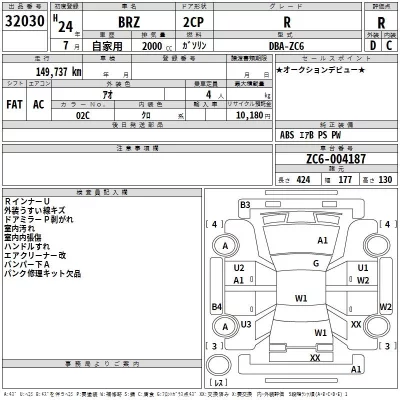Subaru BRZ  с аукциона в Японии