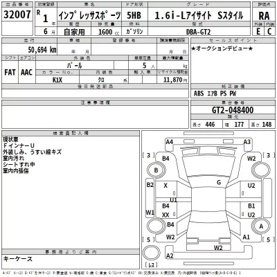 Subaru IMPREZA  с аукциона в Японии