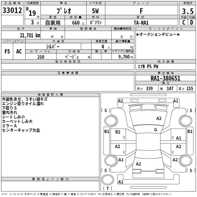 Subaru PLEO  с аукциона в Японии