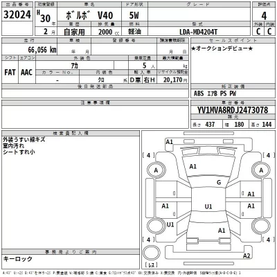 Volvo V40  с аукциона в Японии