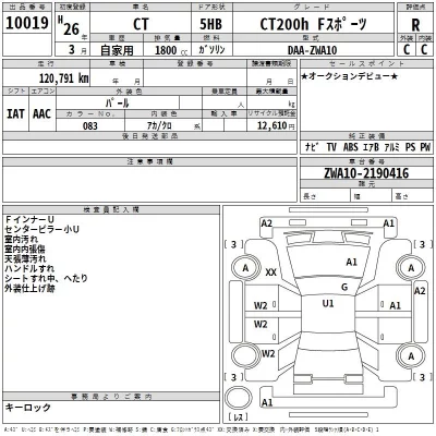 Lexus CT  с аукциона в Японии