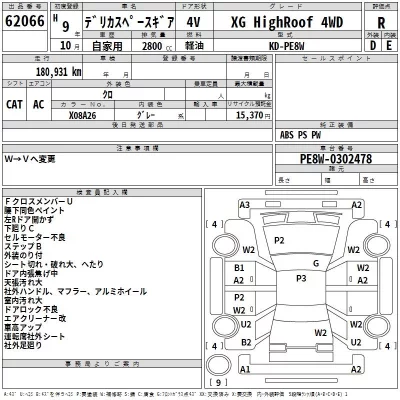 Mitsubishi DELICA  с аукциона в Японии