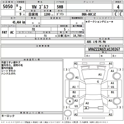 Volkswagen GOLF  с аукциона в Японии