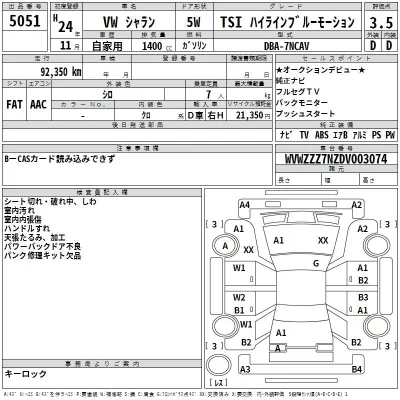 Volkswagen SHARAN  с аукциона в Японии