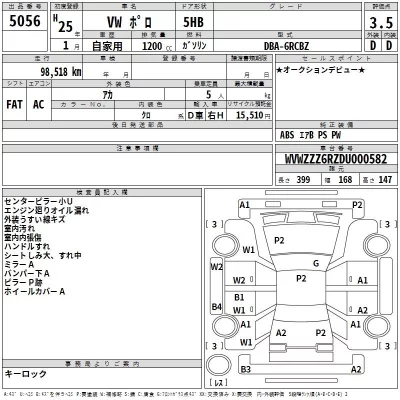 Volkswagen POLO  с аукциона в Японии