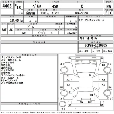 Toyota BELTA  с аукциона в Японии