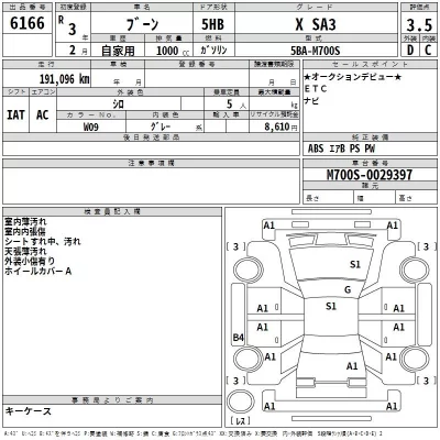 Daihatsu Boon  с аукциона в Японии