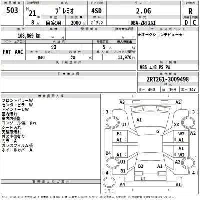 Toyota PREMIO  с аукциона в Японии