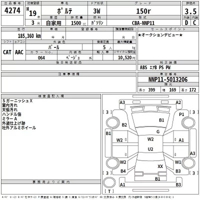Toyota PORTE  с аукциона в Японии