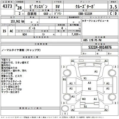 Toyota PIXIS VAN  с аукциона в Японии