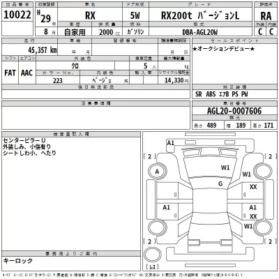Lexus RX  с аукциона в Японии