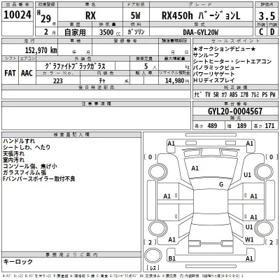Lexus RX  с аукциона в Японии