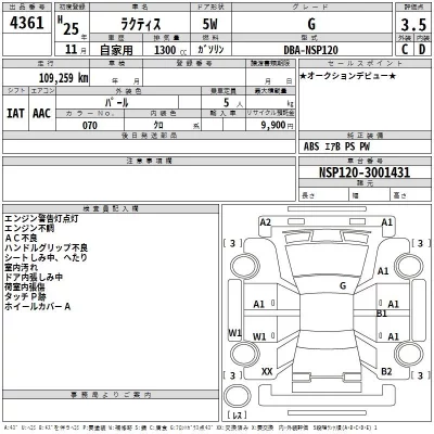 Toyota RACTIS  с аукциона в Японии