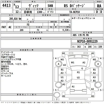 Toyota VITZ  с аукциона в Японии