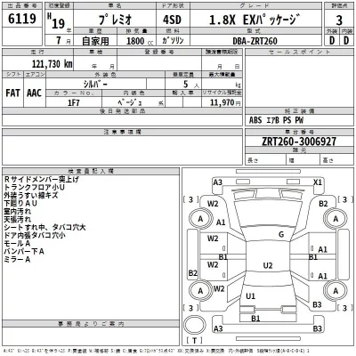 Toyota PREMIO  с аукциона в Японии