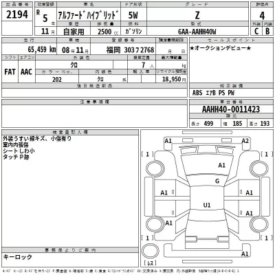 Toyota ALPHARD  с аукциона в Японии