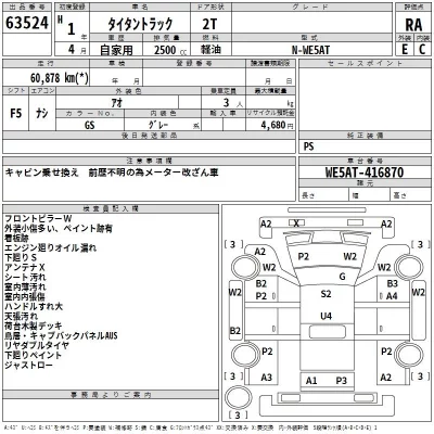 Mazda TITAN  с аукциона в Японии