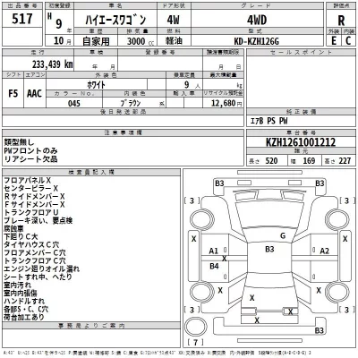 Toyota HIACE  с аукциона в Японии