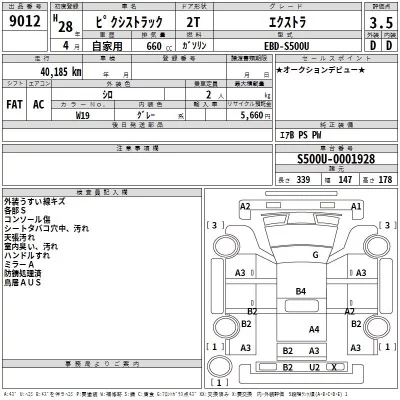 Toyota PIXIS TRUCK  с аукциона в Японии