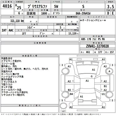 Toyota PRIUS ALPHA  с аукциона в Японии