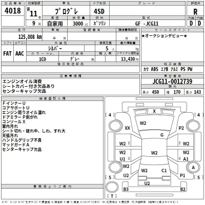Toyota PROGRES  с аукциона в Японии