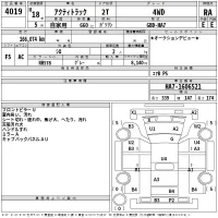 Honda ACTY TRUCK лот № 4019 оценка RA  с аукциона в Японии 2