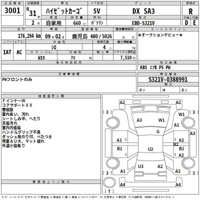 Daihatsu HIJET VAN  с аукциона в Японии