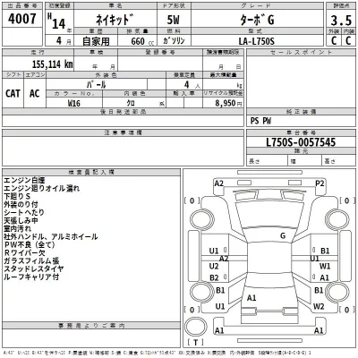 Daihatsu NAKED  с аукциона в Японии