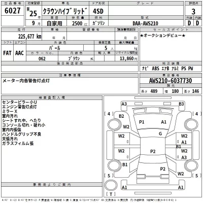 Toyota CROWN  с аукциона в Японии