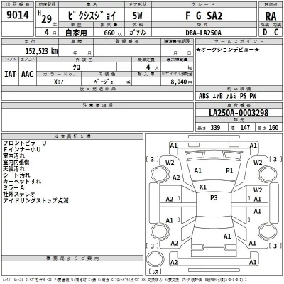 Toyota PIXIS JOY  с аукциона в Японии