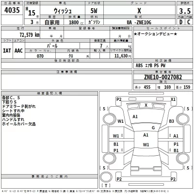 Toyota WISH  с аукциона в Японии
