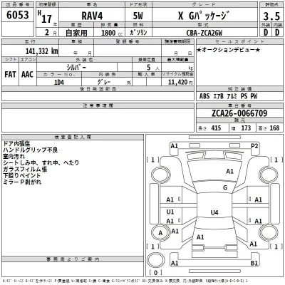 Toyota RAV4  с аукциона в Японии