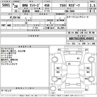 BMW 7-Series  с аукциона в Японии
