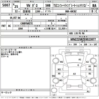 Volkswagen POLO  с аукциона в Японии