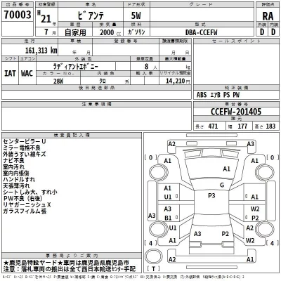 Mazda BIANTE  с аукциона в Японии
